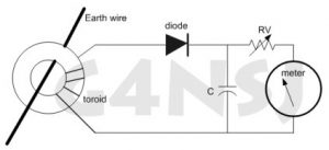 RF Ammeter circuit