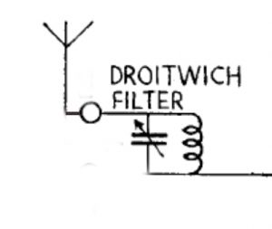 Wave trap rejector circuit