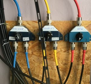 Colour coding coax with sleeving