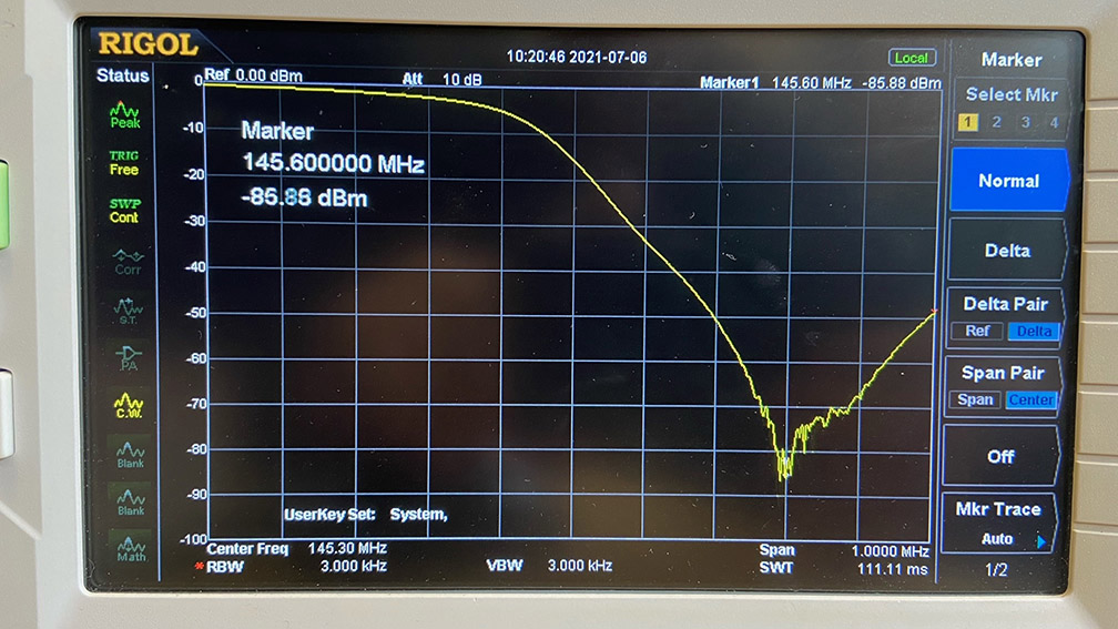 spectrum analyser plots GB3RW repeater.