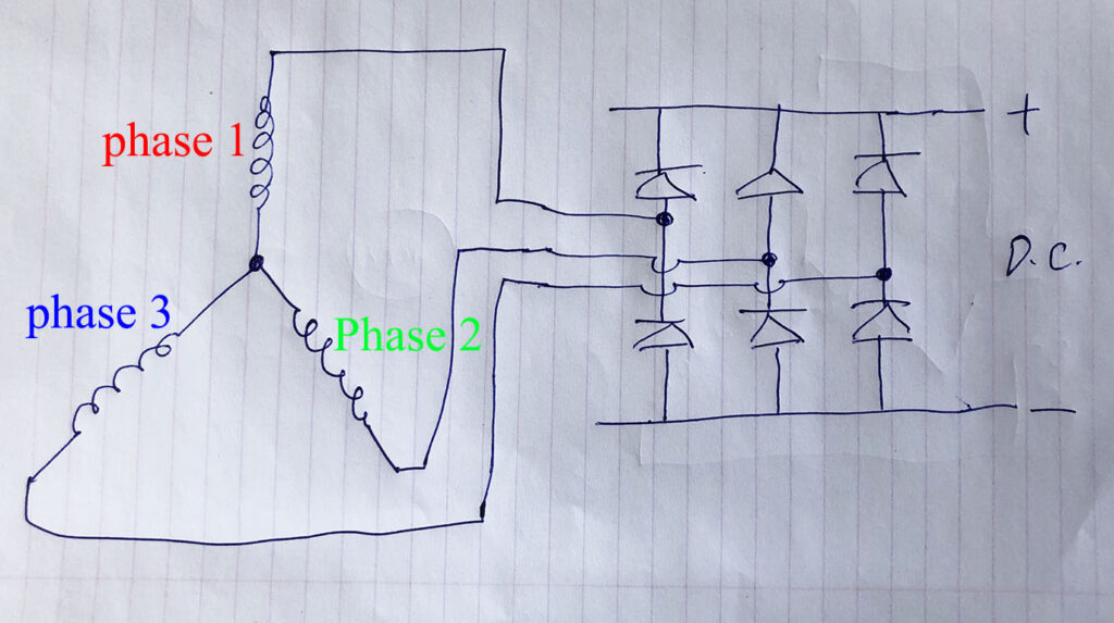 three phase car alternator