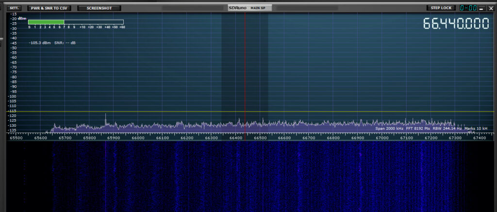 SDR receiver VHF FM